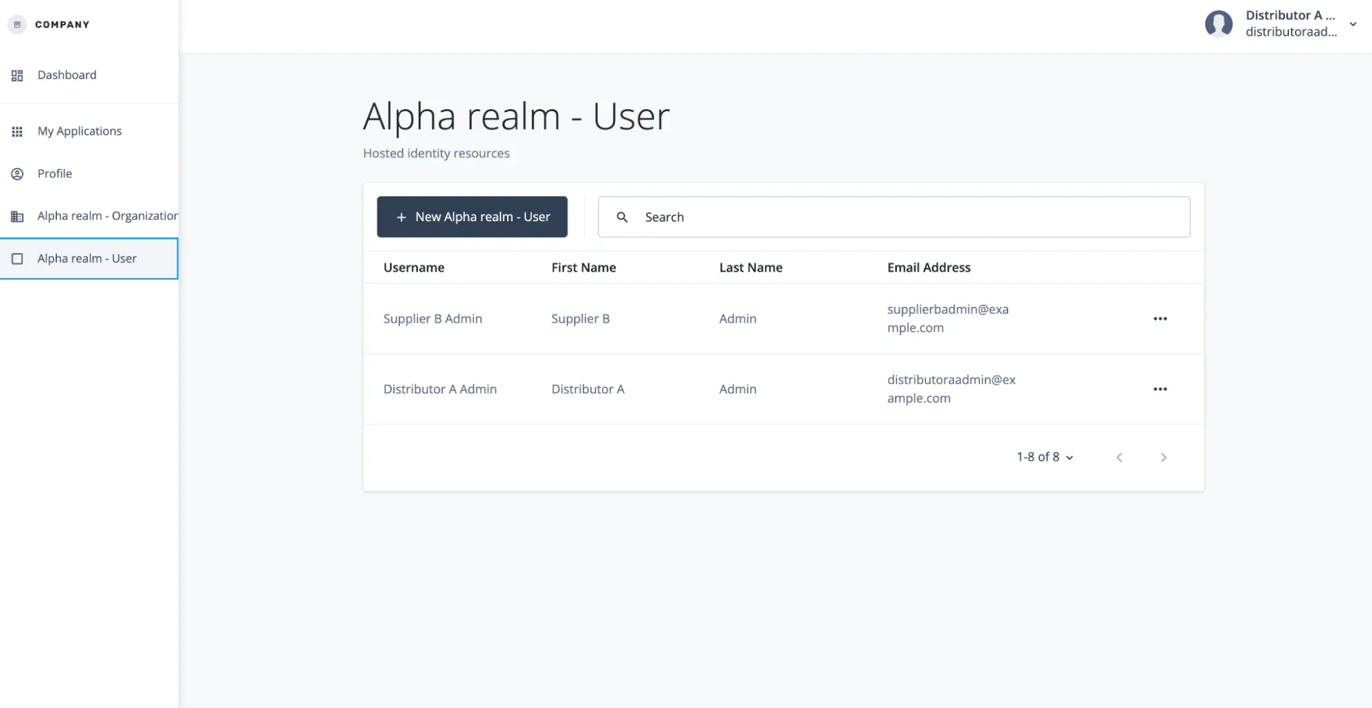 A screenshot of the distributor A admin's view in which they can access Distributor A's members, which includes Supplier B Admin