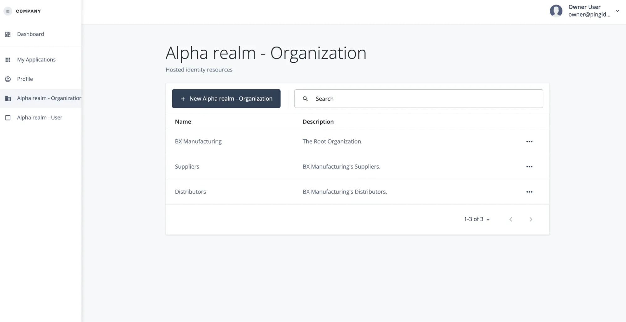 A screenshot of the owner viewing the organizations they have access to - BX Manufacturing, Suppliers, and Distributors