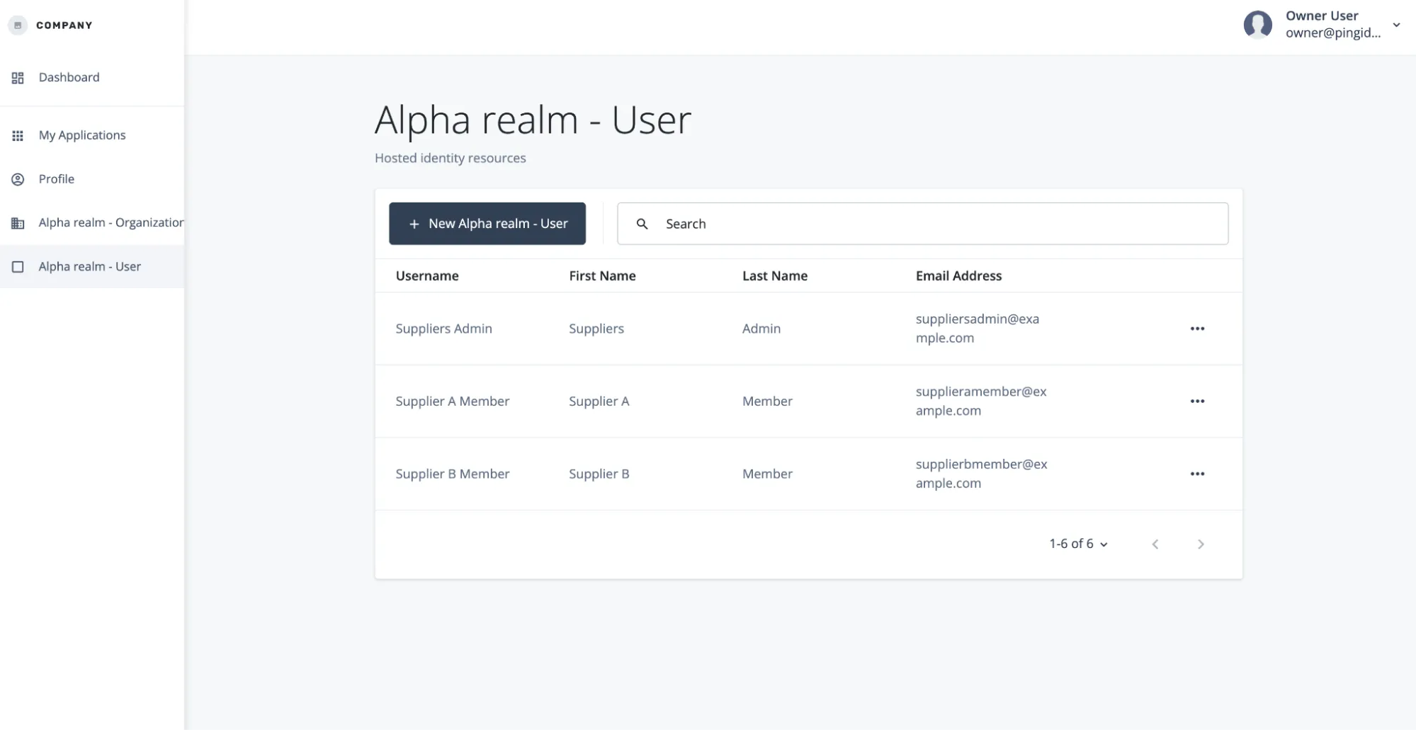 A screenshot of the owners view in which they now have visibility into the newly created users underneath the orgs they now manage